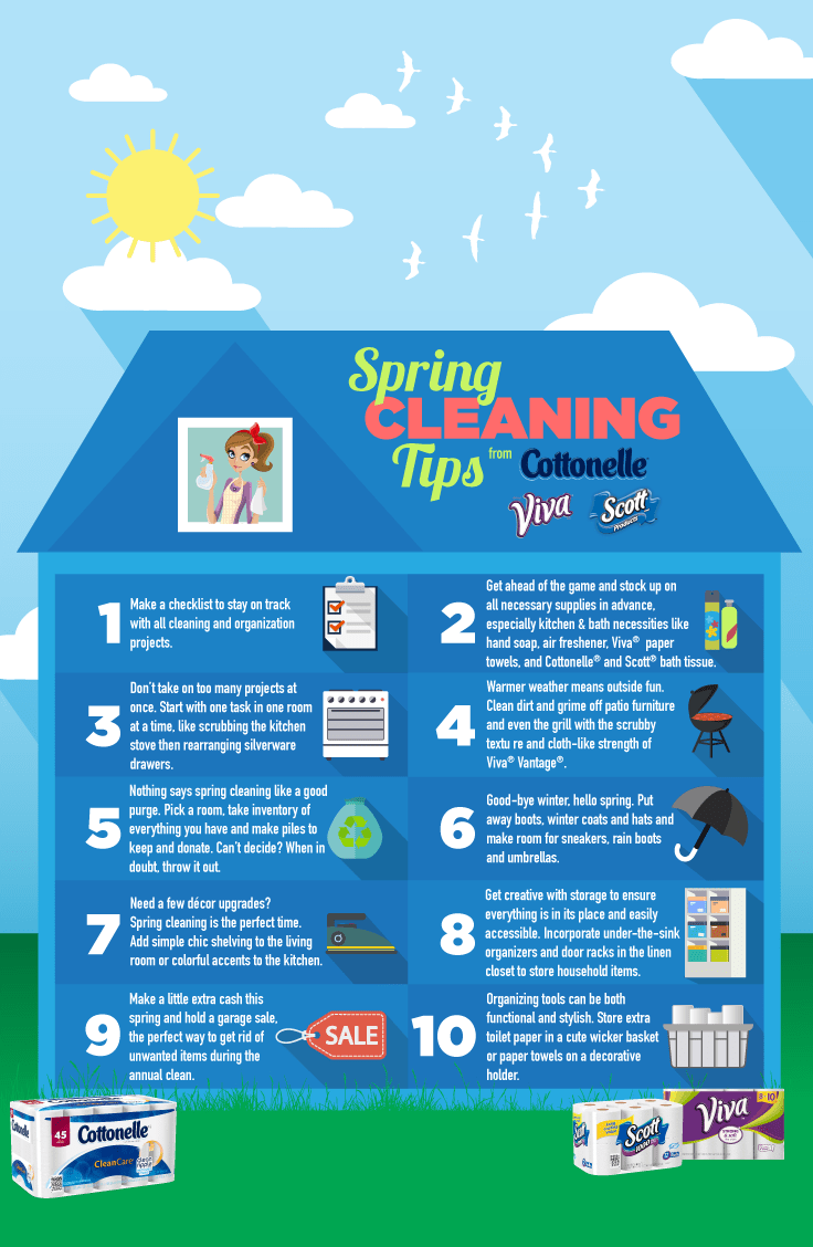 Spring Cleaning: Age-Appropriate Chores For Kids